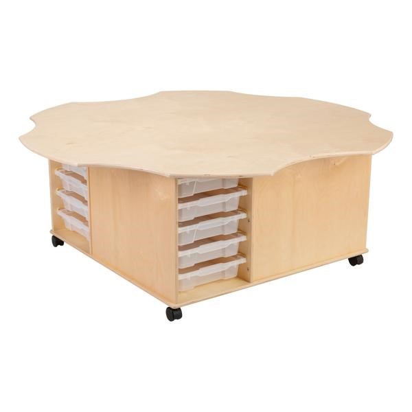 Activity Table Buying Guide | Engage your Students | School Outfitters