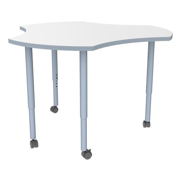 Activity Table Buying Guide | Engage your Students | School Outfitters