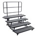 Mobile E-Z Riser w/ Back Rail - Four Levels