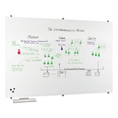 Visionary Magnetic Glossy White Glass Markerboard