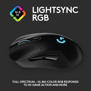 PRO84288