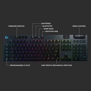 PRO84239
