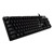 PRO84208