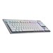 PRO84248