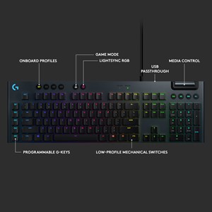 PRO84226