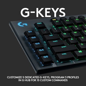 PRO84226