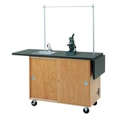 Mobile Lab Unit