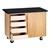 Mobile Demo Table w/o Sink