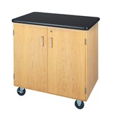 Mobile Storage Cabinet w/ Plastic Laminate Top