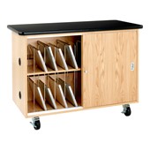 Mobile Laptop Recharging Station