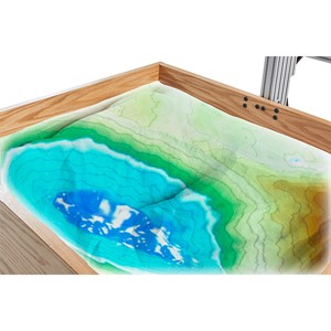 Augmented Reality Sandbox