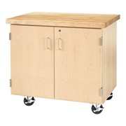 Access Touchdown Worktop Mobile Cabinet