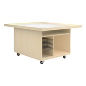 Mobile Robotics Workbench