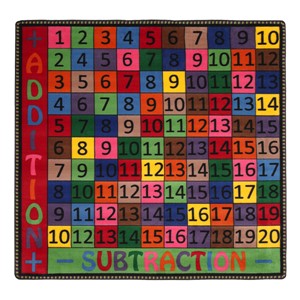 Addition & Subtraction Rug