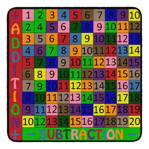 Addition & Subtraction Rug