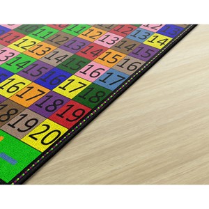 Addition & Subtraction Rug