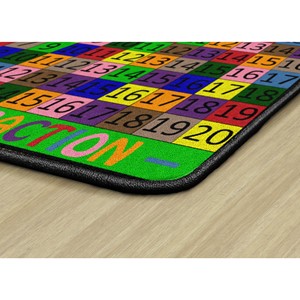 Addition & Subtraction Rug