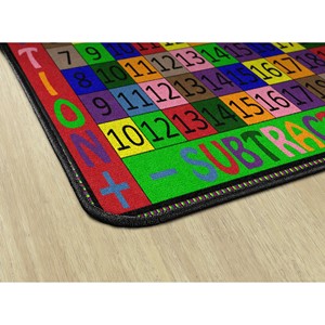 Addition & Subtraction Rug