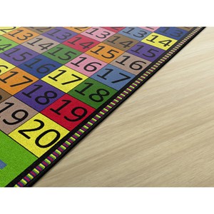 Addition & Subtraction Rug