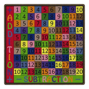 Addition & Subtraction Rug
