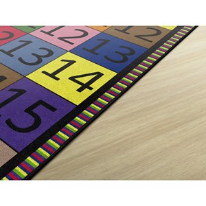 Addition & Subtraction Rug
