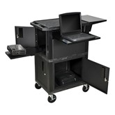 Tuffy WTPSCE Presentation Cart