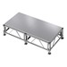 AllTerrain Weather Proof Portable Stage Package