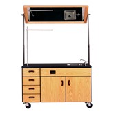 Mobile Demonstration Table