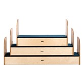 iRise Interactive Whiteboard Step