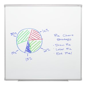 Porcelain Steel Magnetic Dry Erase Board w/ Aluminum Frame & Map Rail (4' W x 4' H)