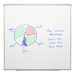 Porcelain Steel Magnetic Dry Erase Board w/ Aluminum Frame & Map Rail (4' W x 4' H)