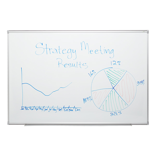 Porcelain Steel Magnetic Dry Erase Board w/ Aluminum Frame & Map Rail