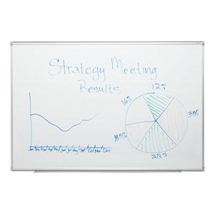 Porcelain Steel Magnetic Dry Erase Board w/ Aluminum Frame & Map Rail