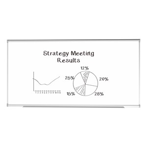 Porcelain Steel Magnetic Dry Erase Board w/ Aluminum Frame & Map Rail
