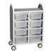 Profile Series Double-Wide Mobile Classroom Storage Cart (28 1/4" W x 35 1/2" H) - Front