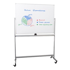 Double-Sided Mobile Magnetic Markerboard