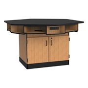 Six-Person Science Workstation w/ Chemical Resistant Top & Electric