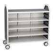 Profile Series Mobile Storage Cart w/ Adjustable Shelves (42" W x 35 1/2" H)