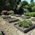 Raised Garden Bed (One Bed w/o Frost Cover)