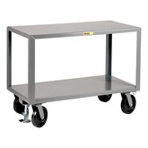 Heavy-Duty Mobile Table