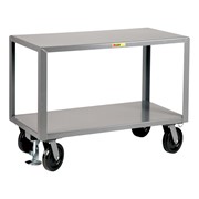 Heavy-Duty Mobile Table