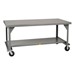 Mobile Workbench