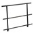 Stage Guardrails