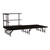 Stage Guardrails - Stage not included