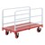Heavy-Duty Panel Mover
