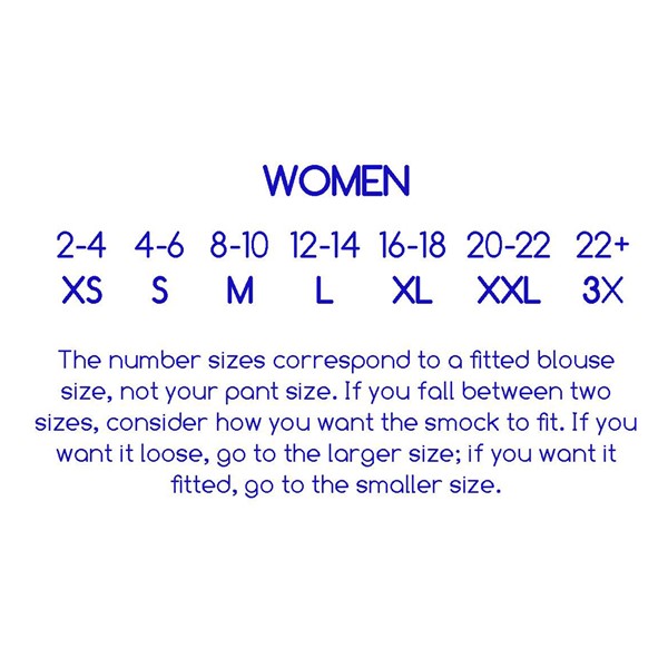 Sizes