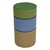 SoftScape 15" Round Ottomans