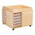 Large Preschool STEM Bin Cart w/ Tabletop & Lip