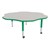 Flower Adjustable-Height Mobile Preschool Activity Table-Chown ta Gygr
