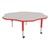 Flower Adjustable-Height Mobile Preschool Activity Table-Chown ta Gyrd